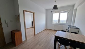 Mieszkanie 2-pokojowe Toruń, ul. Poznańska