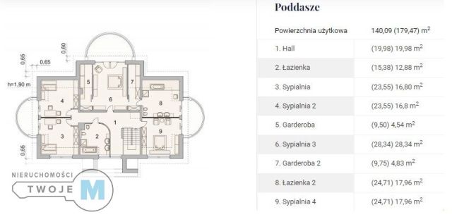 dom wolnostojący, 7 pokoi Morawica. Zdjęcie 26