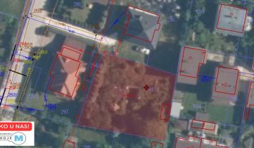 Działka budowlana Jędrzejów