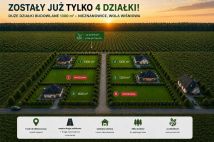 Działka budowlana Nieznanowice. Zdjęcie 1