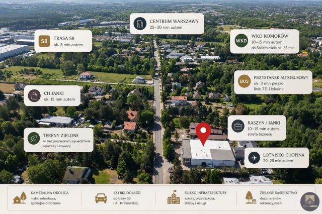 Lokal Nadarzyn, ul. Komorowska. Zdjęcie 10