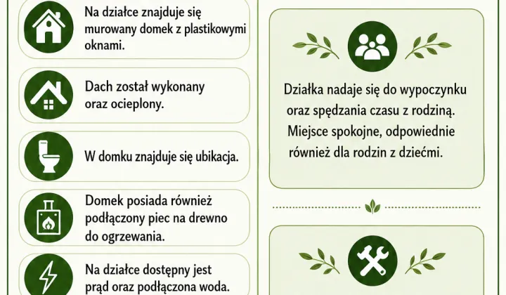 Działka rod Jaworzno Podwale, ul. Podwale