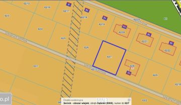 Działka budowlana Dębinki