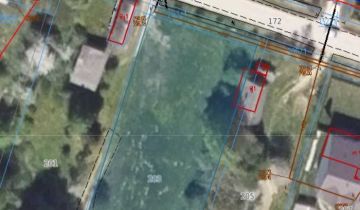 Działka rolna Bodzentyn