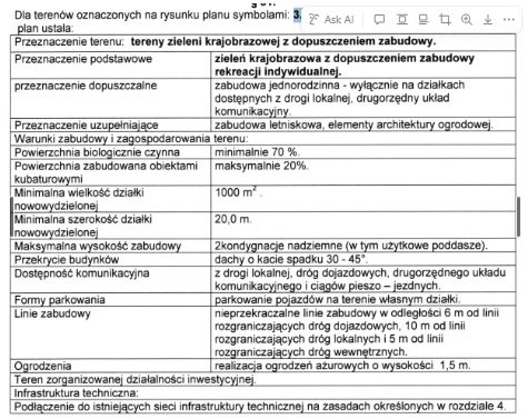 Działka rolno-budowlana Emilianów Zosina. Zdjęcie 2