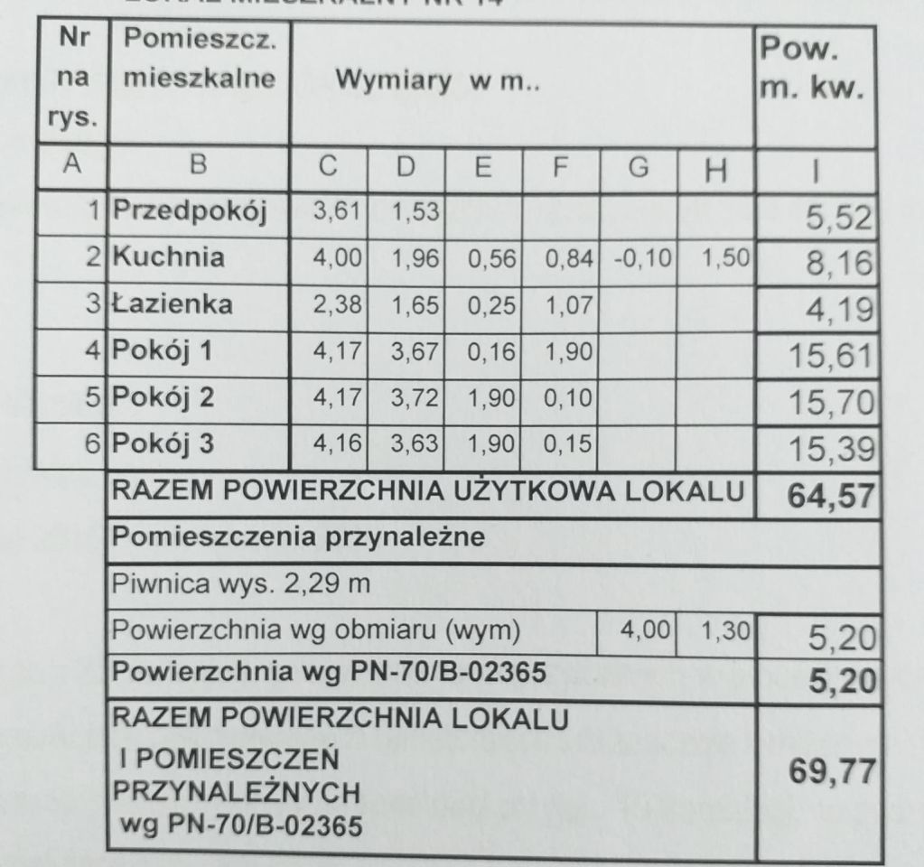 Mieszkanie 3-pokojowe Mikołów Centrum, ul. Górnicza. Zdjęcie 14