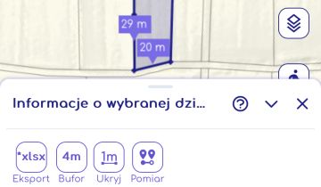 Działka rolna Nawsie