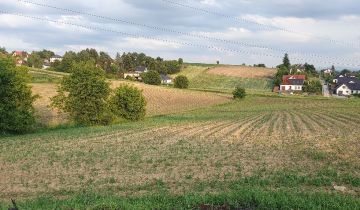 Działka budowlana Kocmyrzów, ul. Krakowska