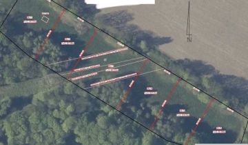 Działka rolna Kołowo