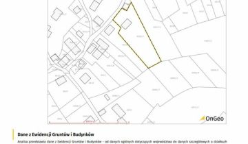 Działka siedliskowa Targoszów