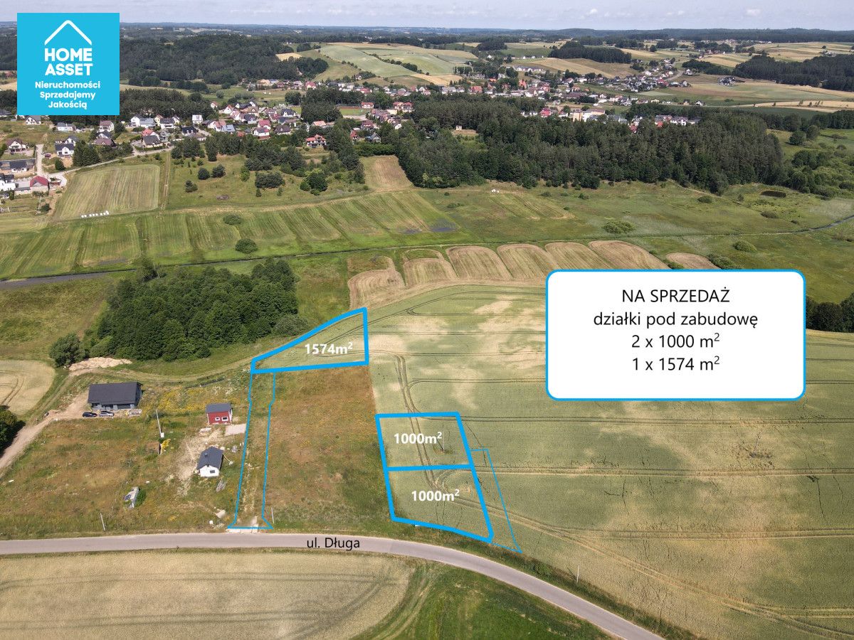 Działka budowlana Rąty