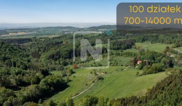 Działka budowlana Wilcza