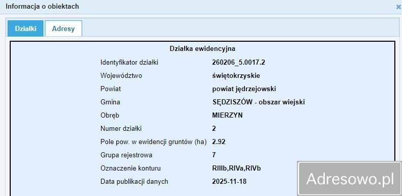Działka siedliskowa Mierzyn. Zdjęcie 2