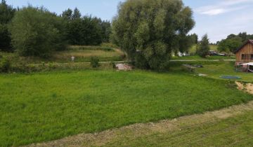 Działka budowlana Miękinia