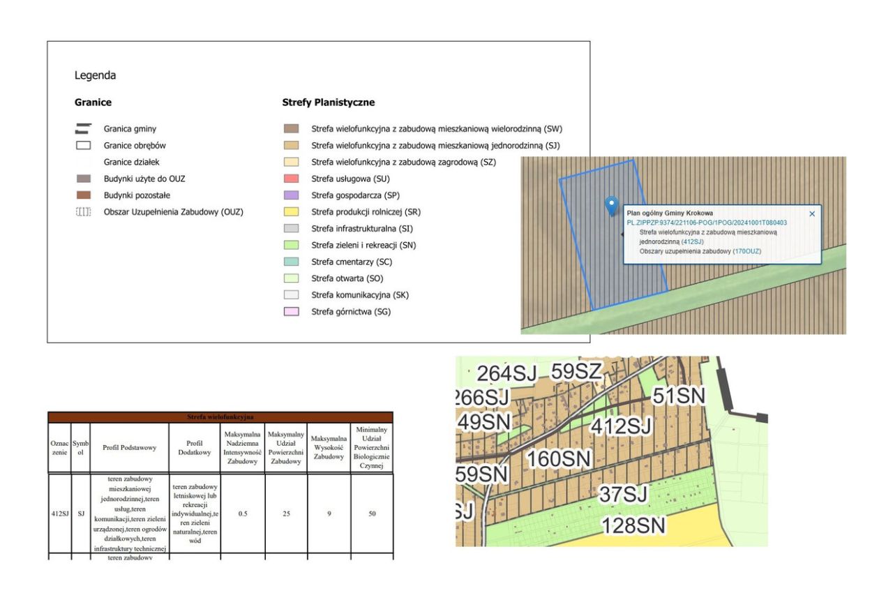 Działka budowlana Sławoszyno. Zdjęcie 2