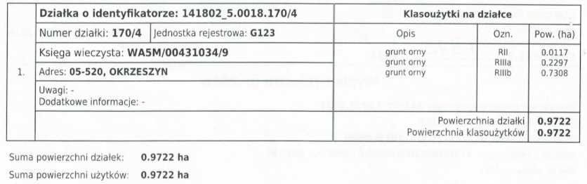 Działka budowlana Okrzeszyn. Zdjęcie 2