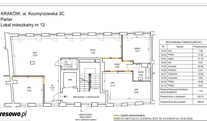 Mieszkanie 4-pokojowe Kraków Bieńczyce, ul. Kocmyrzowska