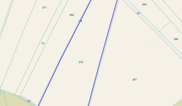 Działka rolna Budzieszewice