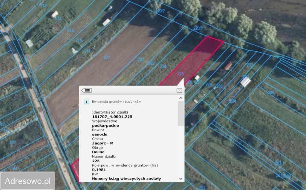 Działka rolna Zagórz Dolina, ul. Kusocińskiego. Zdjęcie 4