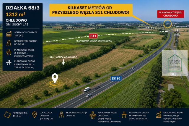 Działka inwestycyjna Chludowo, ul. Szosa Poznańska. Zdjęcie 1