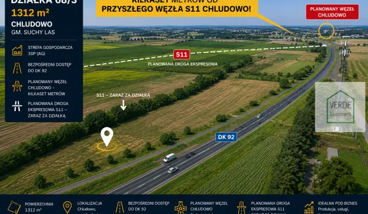 Działka inwestycyjna Chludowo, ul. Szosa Poznańska