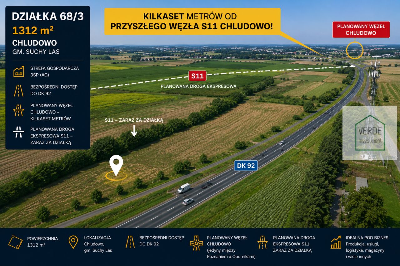 Działka inwestycyjna Chludowo, ul. Szosa Poznańska. Zdjęcie 1