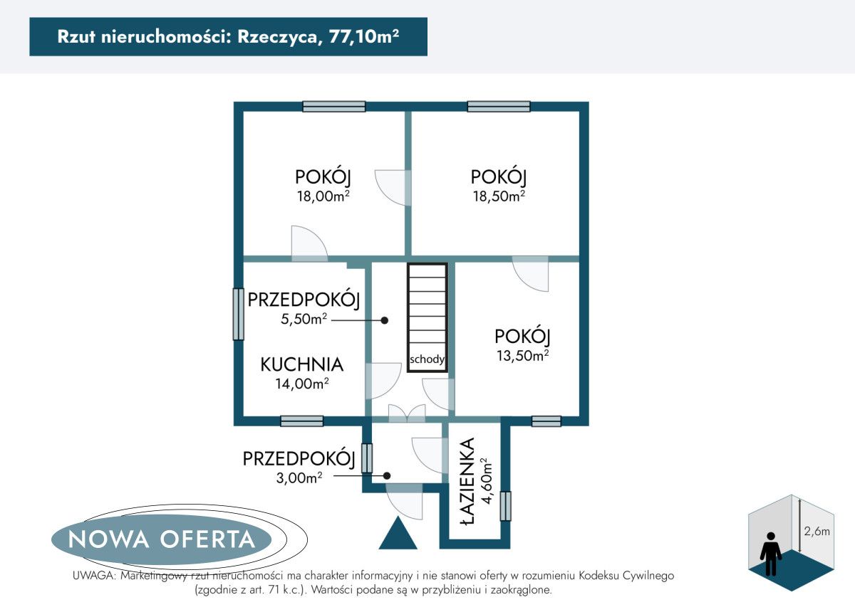 dom wolnostojący, 3 pokoje Rzeczyca. Zdjęcie 15