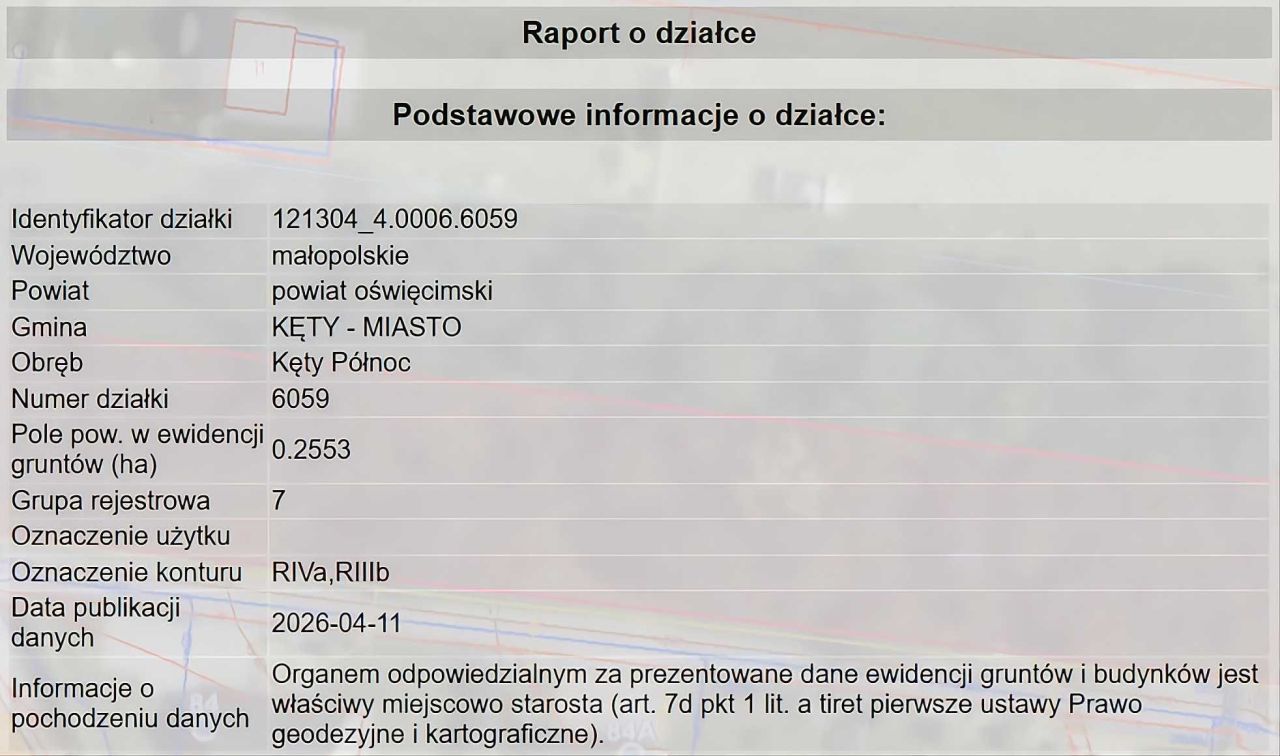 Działka budowlana Kęty, ul. Zacisze. Zdjęcie 3