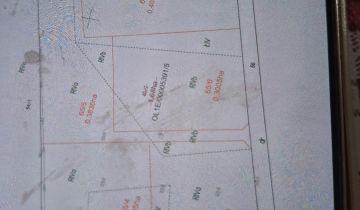 Działka rolno-budowlana Zdedy