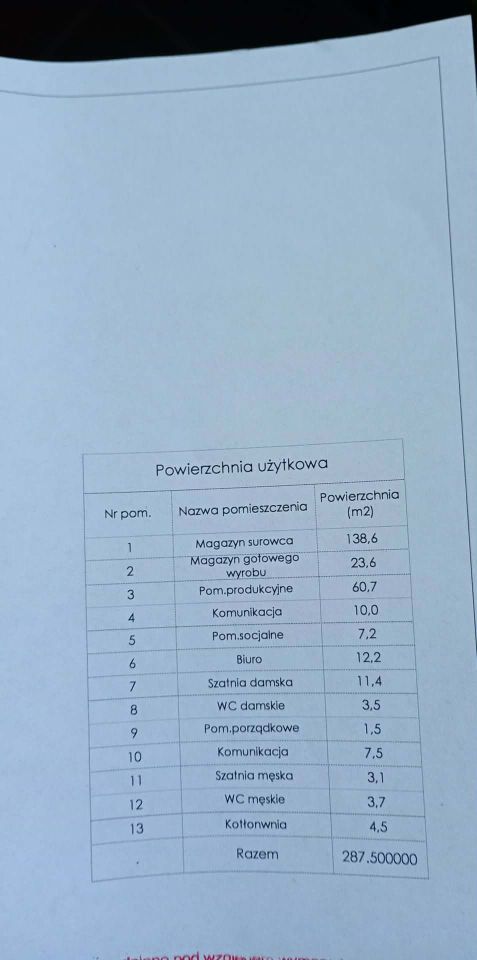 Hala/magazyn Ościsłowo, Ościsłowo. Zdjęcie 3