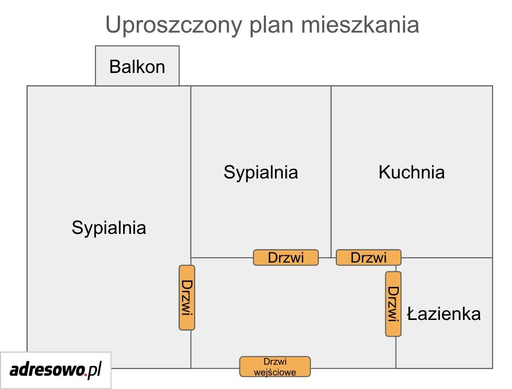 Mieszkanie 2-pokojowe Warszawa Mokotów, ul. Ludomira Różyckiego. Zdjęcie 7