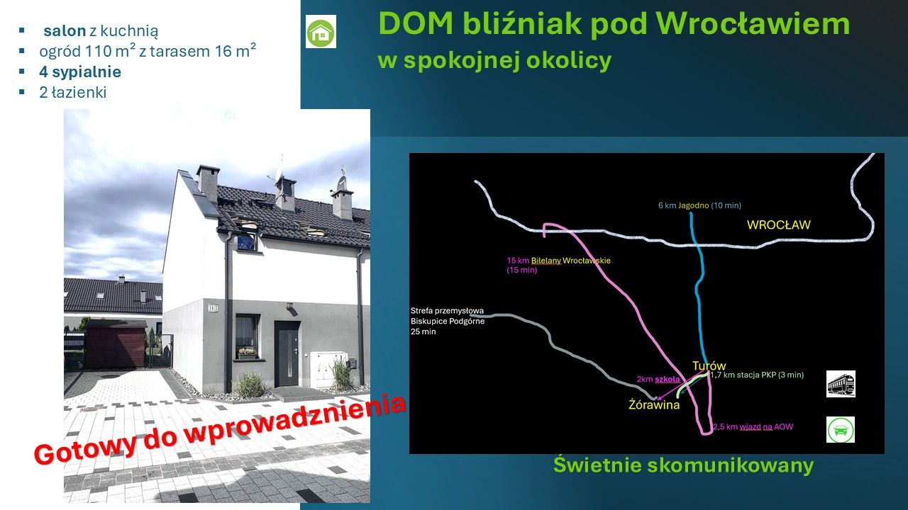 bliźniak, 5 pokoi Turów, ul. Wrzosowa. Zdjęcie 1