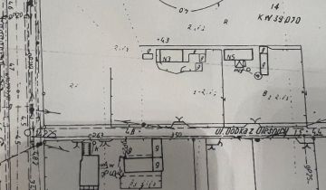 Działka budowlana Warszawa Białołęka, ul. Dobka z Oleśnicy