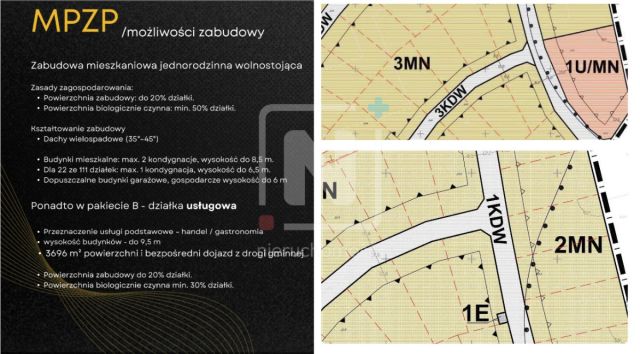 Działka budowlana Jarnatów. Zdjęcie 3