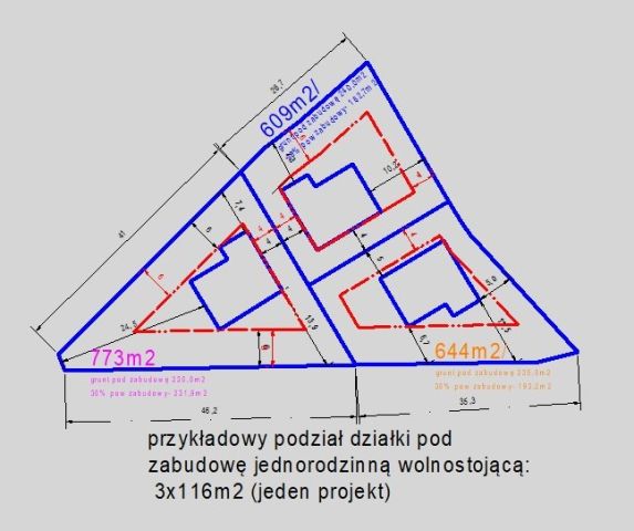 Działka budowlana Zielona Góra Jędrzychów, ul. Kąpielowa. Zdjęcie 1