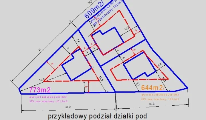 Działka budowlana Zielona Góra Jędrzychów, ul. Kąpielowa