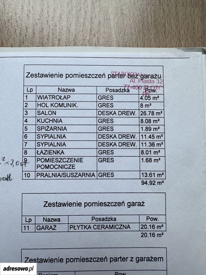 dom wolnostojący, 3 pokoje Święta. Zdjęcie 7