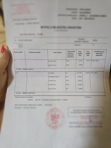 Działka rolna Dubicze Osoczne. Zdjęcie 1