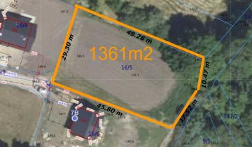 Działka budowlana Mirosławice