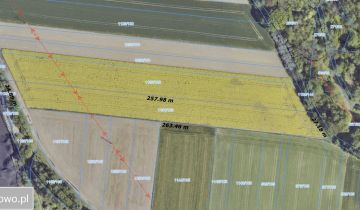 Działka rolna Piekary Śląskie Dąbrówka Wielka