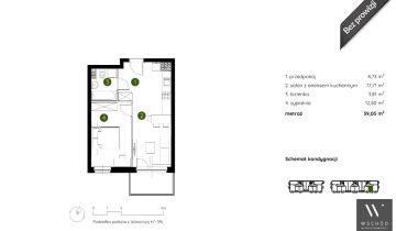Mieszkanie 2-pokojowe Kraków Prądnik Biały