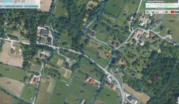 Działka rolno-budowlana Wola Kurowska