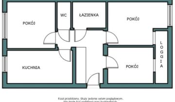 Mieszkanie 3-pokojowe Łódź Bałuty, ul. Łagiewnicka