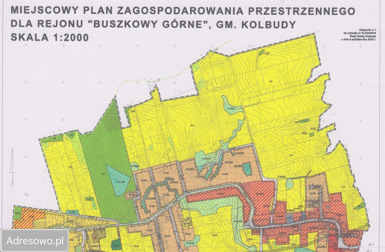Działka budowlana Buszkowy Górne, ul. Leśna Góra. Zdjęcie 11