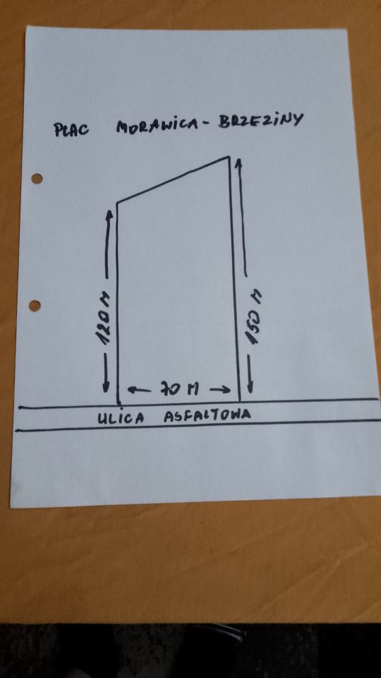 Działka inwestycyjna Brzeziny, ul. Przemysłowa