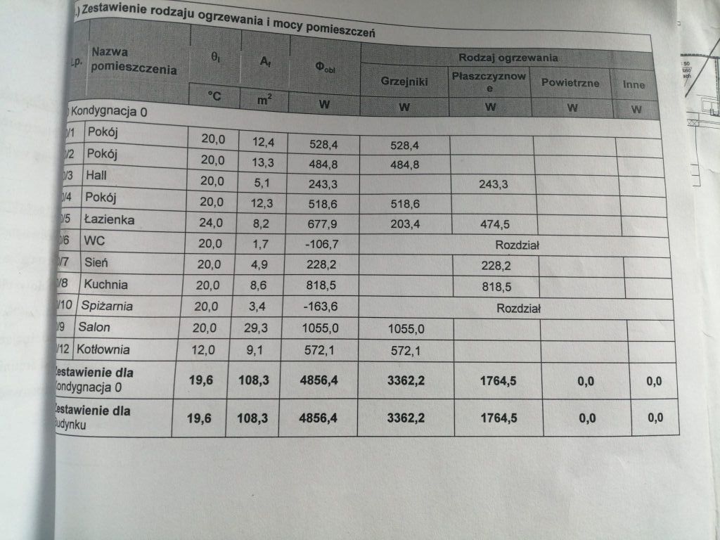 dom wolnostojący Ludwików. Zdjęcie 2