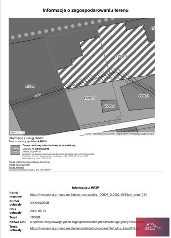 Działka budowlana Borchówka. Zdjęcie 4