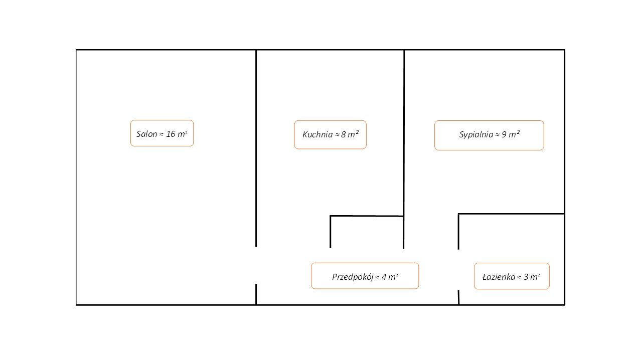 Mieszkanie 2-pokojowe Wrocław Szczepin, ul. Głogowska. Zdjęcie 16