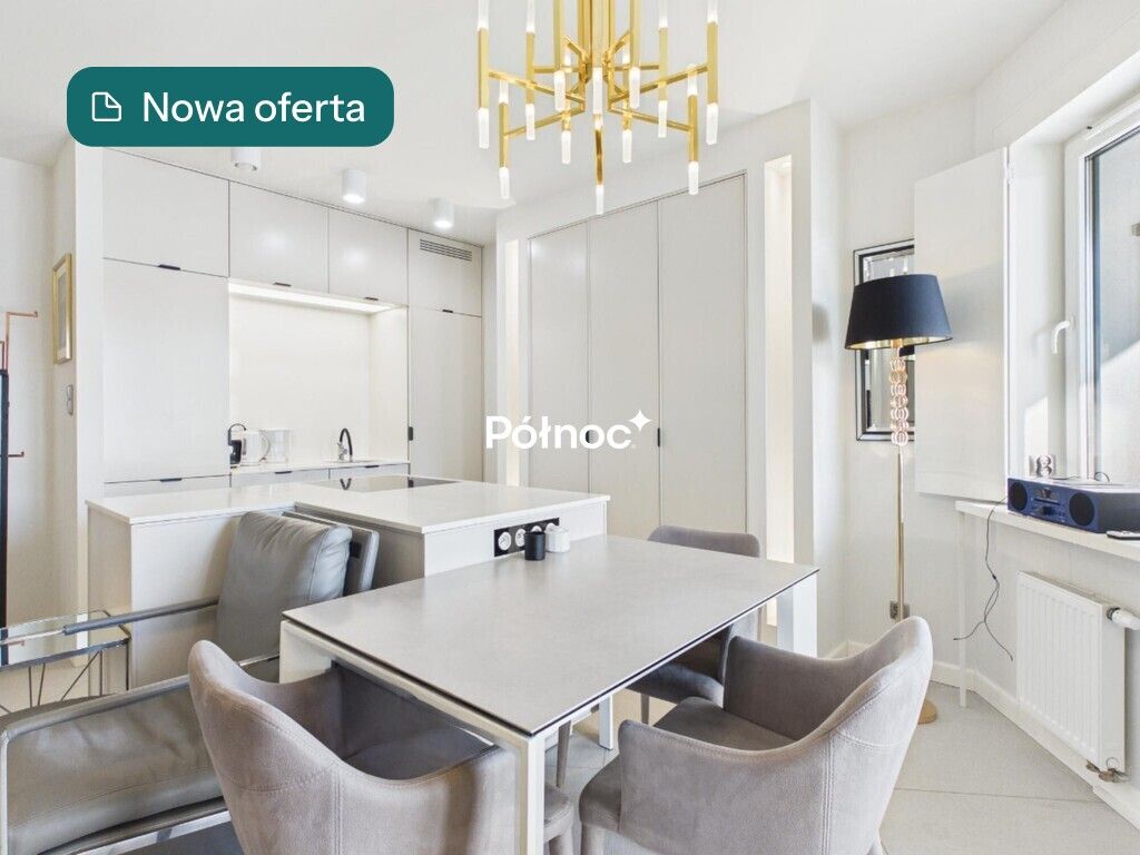 Mieszkanie 2-pokojowe Olsztyn. Zdjęcie 1