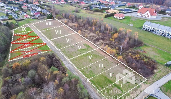 Działka budowlana Rzeszów, ul. ks. bpa Antoniego Betańskiego